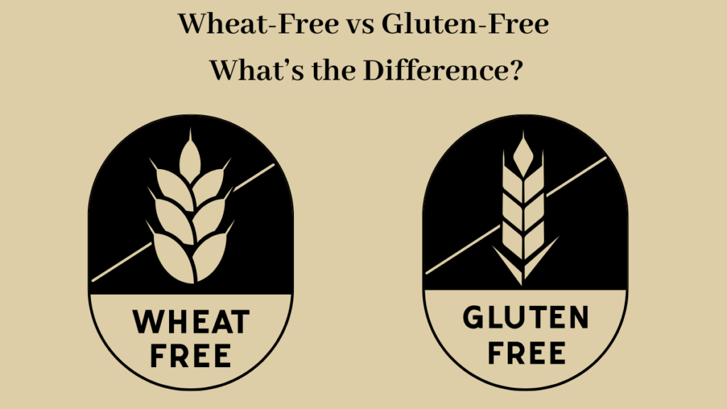 difference between wheat free and gluten free