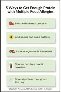 infographic on 5 ways to get enough protein with multiple food allergies